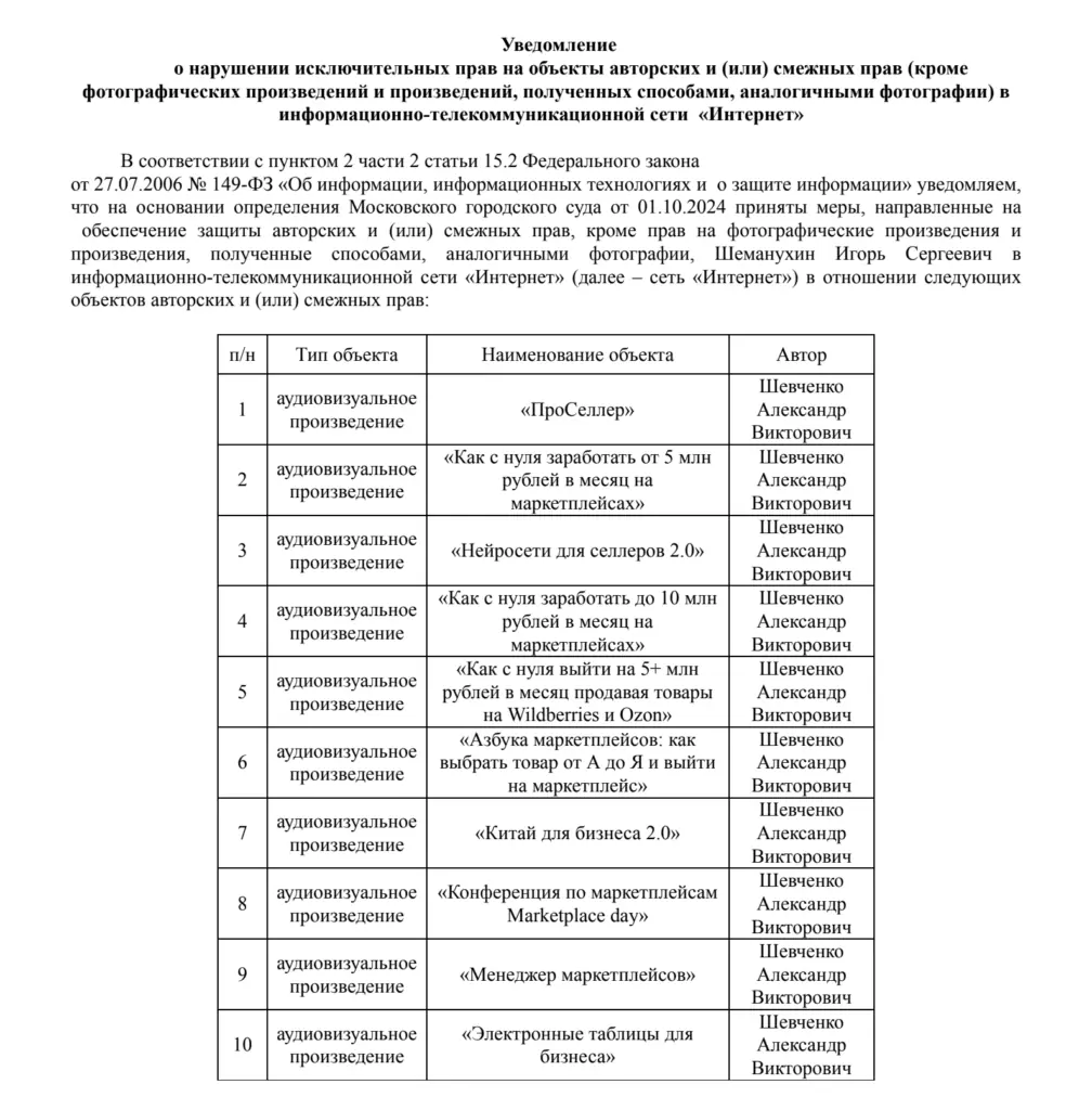 Меркатус Меркатус - отзывы