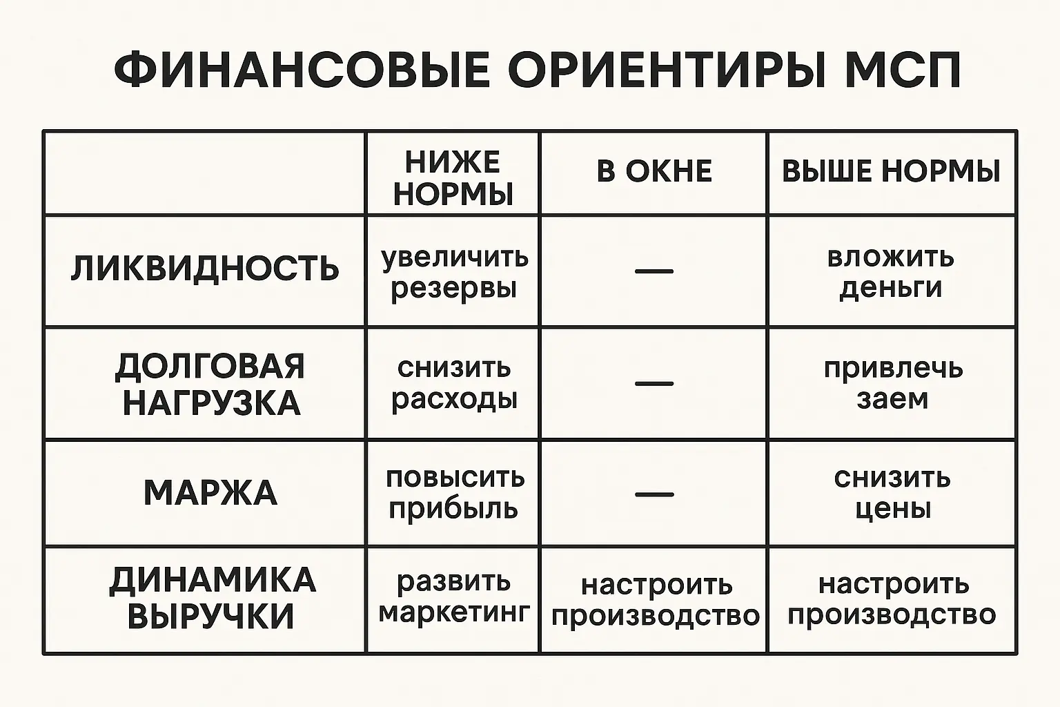Проверка юридической и финансовой надёжности компании перед покупкой: методика Proverj.com Проверка юридической и финансовой надёжности компании перед покупкой: методика Proverj.com - отзывы